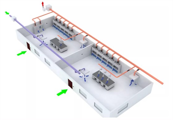 實(shí)驗(yàn)室通風(fēng)系統(tǒng)在安裝中的注意事項(xiàng)（3）