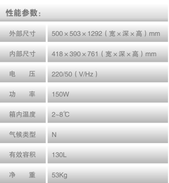 中科都菱2-8℃醫(yī)用冷藏箱 MPC-5V130