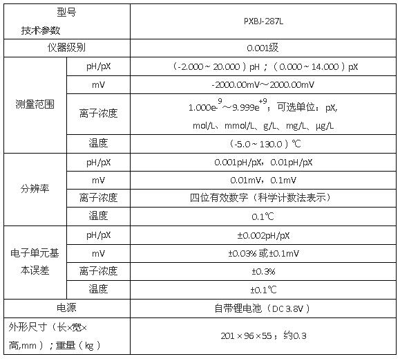 上海雷磁PXBJ-287L型便攜式離子計(jì)/離子分析儀