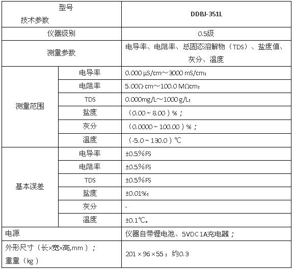 上海雷磁DDBJ-351L型便攜式電導(dǎo)率儀