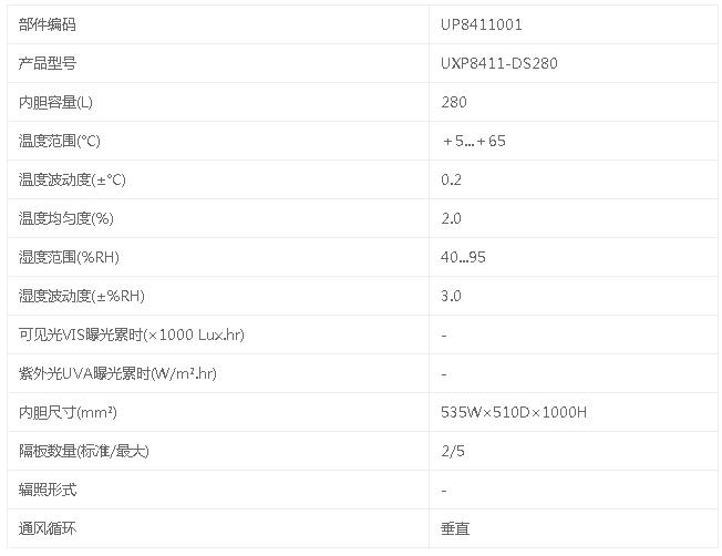 愛科斯坦藥物穩(wěn)定性試驗箱