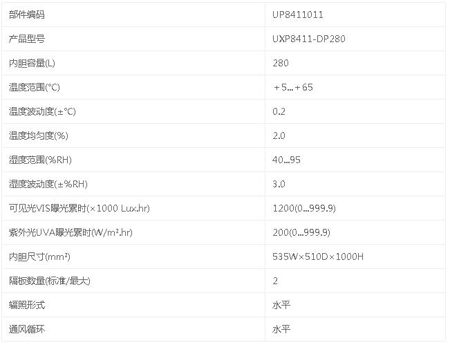 愛(ài)科斯坦藥物光穩(wěn)定性試驗(yàn)箱