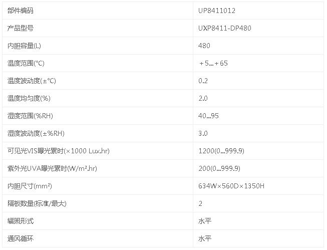 愛(ài)科斯坦藥物光穩(wěn)定性試驗(yàn)箱