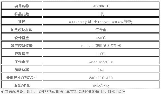 JKXZ-B系列鋁錠恒溫消煮爐