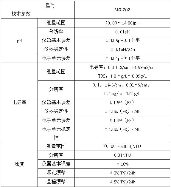 SJG-702型在線多參數(shù)水質(zhì)監(jiān)測儀