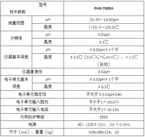 PHG-7685A型工業(yè)pH計