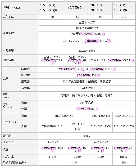 上海森信真空干燥箱DZG-6000系列