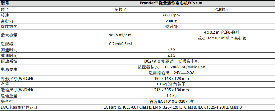 FC5306微量迷你離心機